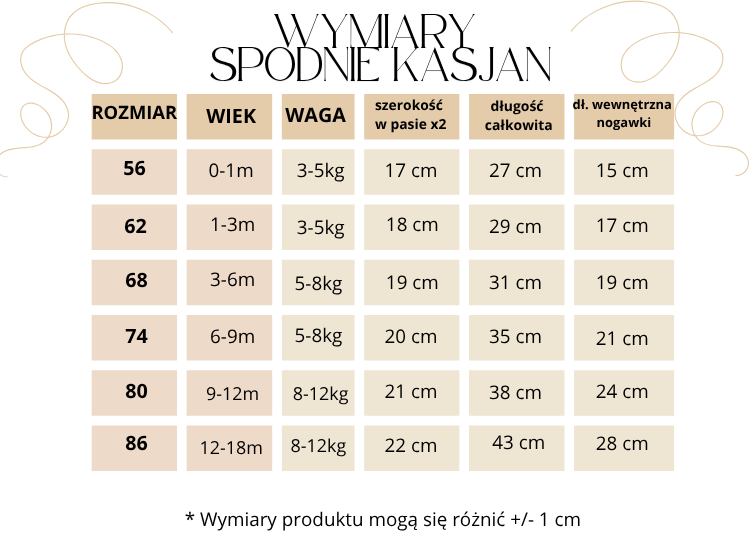 wymiary spodnie Kasjan (baby).png