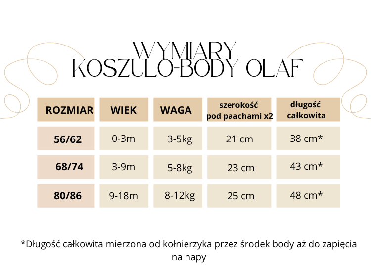 wymiary body Olaf.png